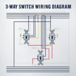 3-Way Switch Wiring